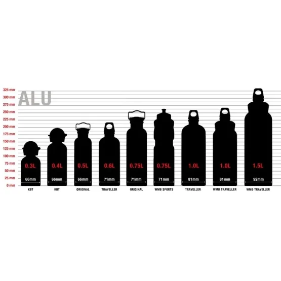 Sigg Original Bottle 0.75l Alu 8743.90