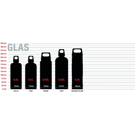 Sigg Star Bottle Glas Leaves 0.5 Liter 8972.20