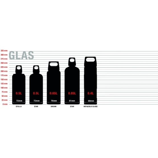 Sigg Star Bottle Glas Scarlet 0.5l 8649.20